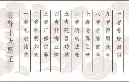 【佛菩萨圣诞法语】恭逢菩萨圣诞，\u200b请入普贤愿海！