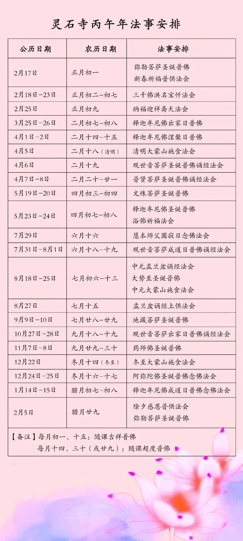 【法讯】福清灵石寺今日起启建丙午新春礼忏祈福消灾法会！