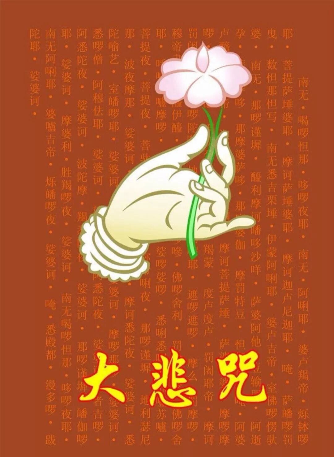 【二课合解之卷一篇】大悲咒是由观世音菩萨首次宣说的吗？