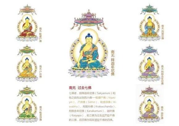 【二课合解】十小咒（八）：七佛灭罪真言