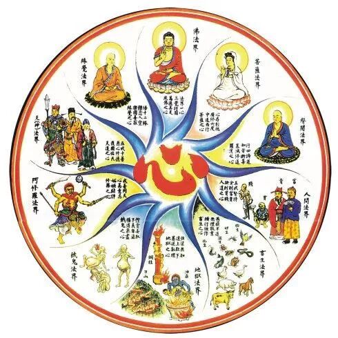 【佛学常识】娑婆世界为何称为  “五浊恶世”？（二）