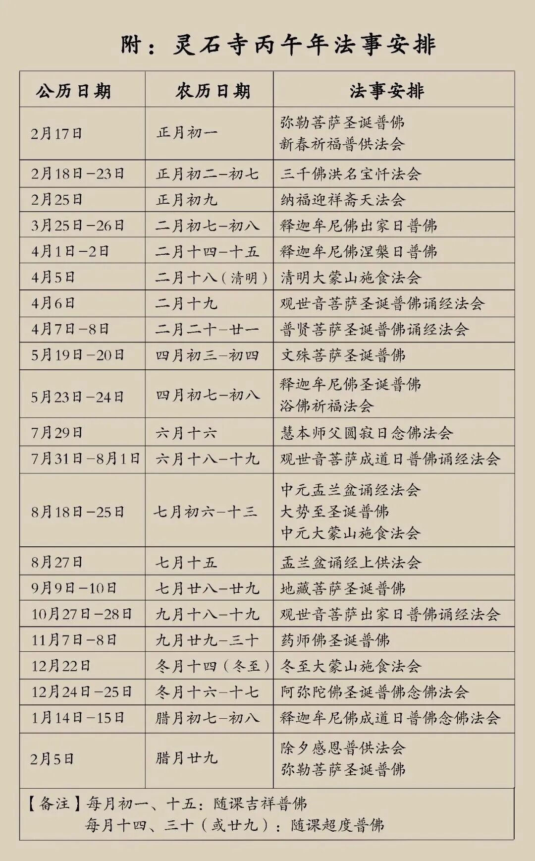 【法讯】福清灵石寺恭迎观音菩萨、普贤菩萨圣诞暨清明报恩大蒙山施食法会（暨传授三皈五戒、八关斋戒）