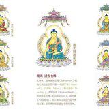 Featured image of post 【二课合解】十小咒（八）：七佛灭罪真言