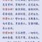\u200b 【佛经语录】这四种朋友，您想结交哪一种？
