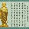 【经言祖语之念佛篇08】真能念佛，即修六度万行！